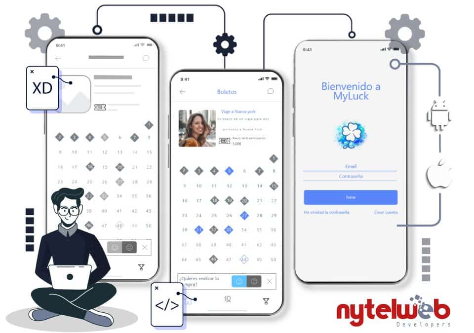 Fases del Desarrollo de App