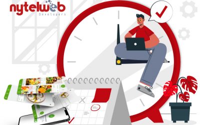 Tiempo de Desarrollo de un App