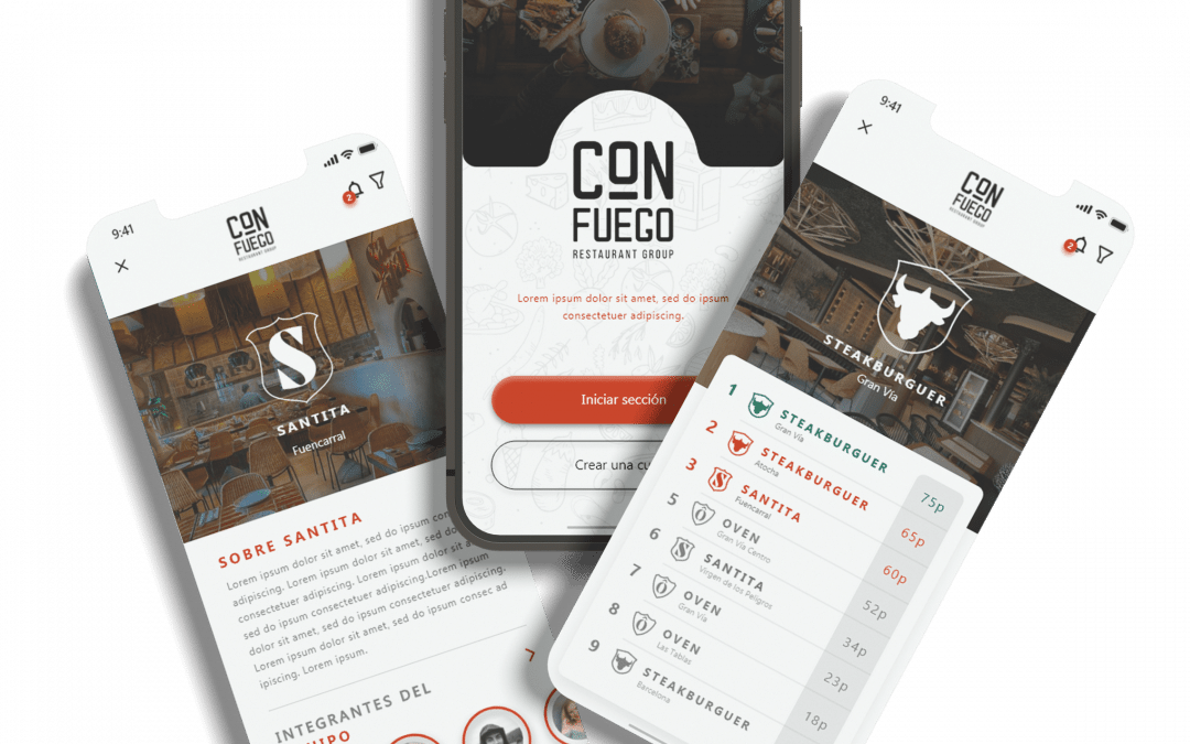 Restaurant Group Con Fuego