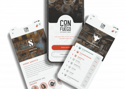 Restaurant Group Con Fuego